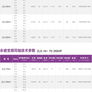 商河捷豹螺桿空壓機